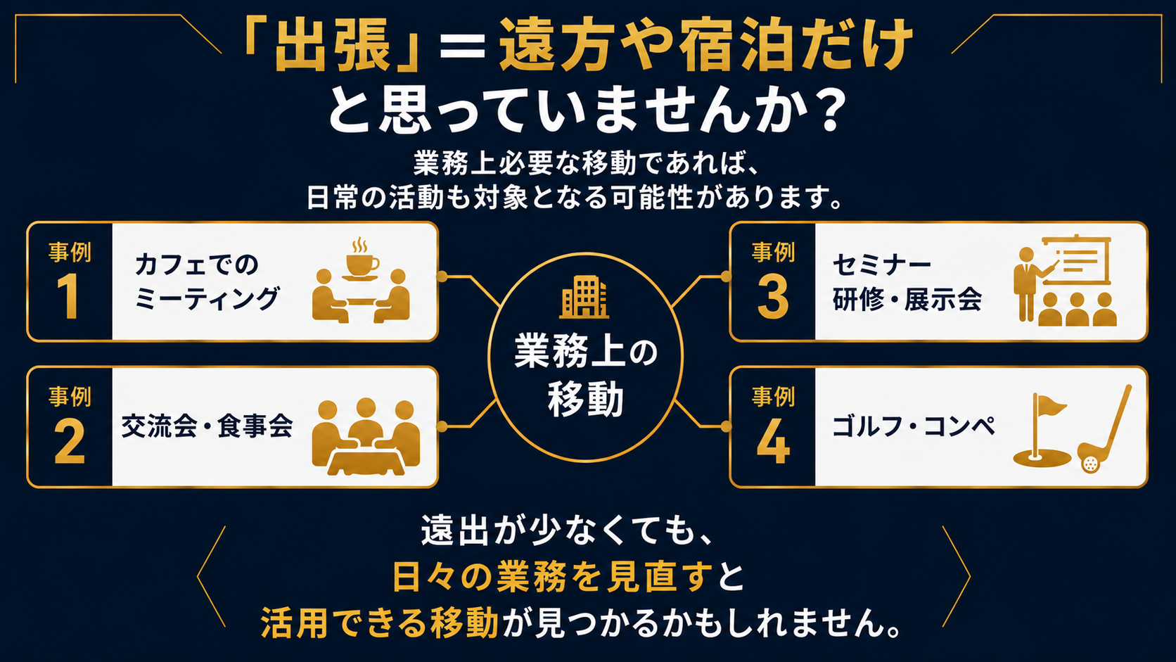 出張は遠方や宿泊だけではないことを示す業務上の移動事例