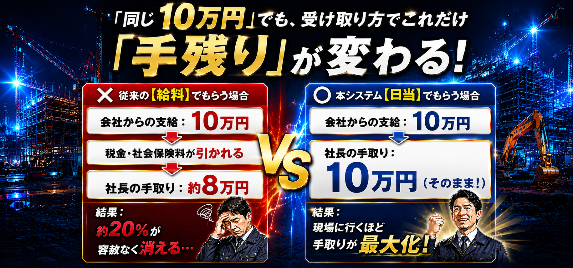 同じ10万円でも受け取り方で手残りが変わる比較図